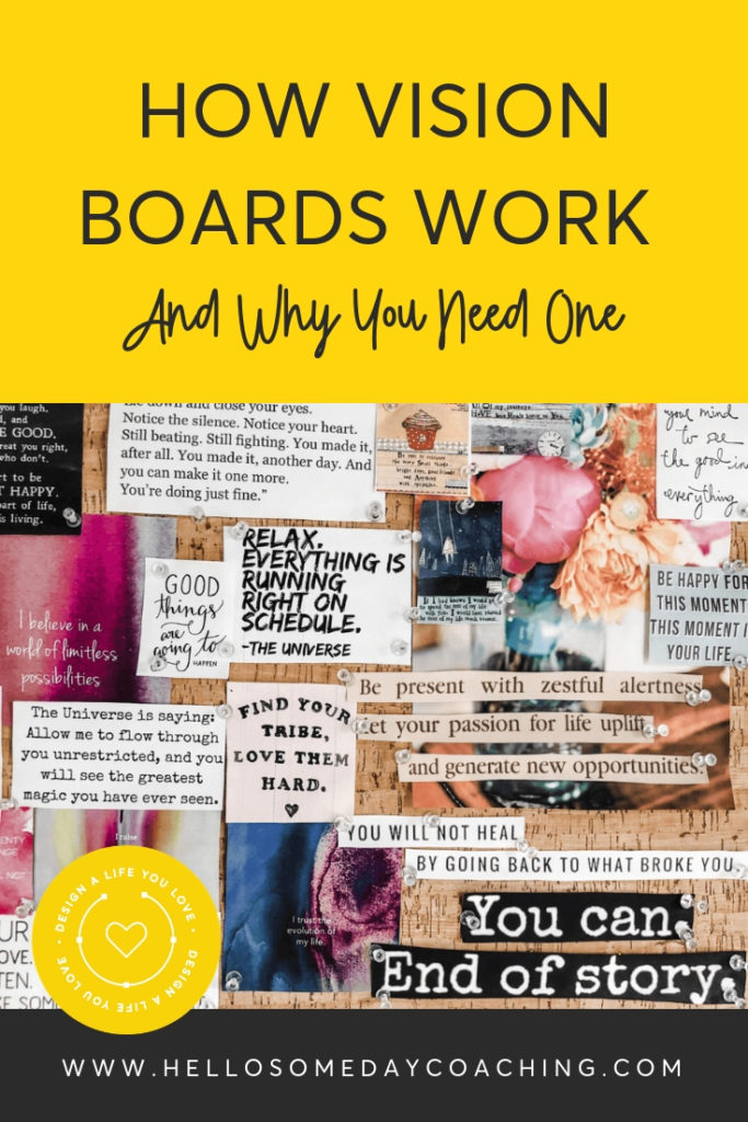 Why you need a vision board | Hello Someday Coaching