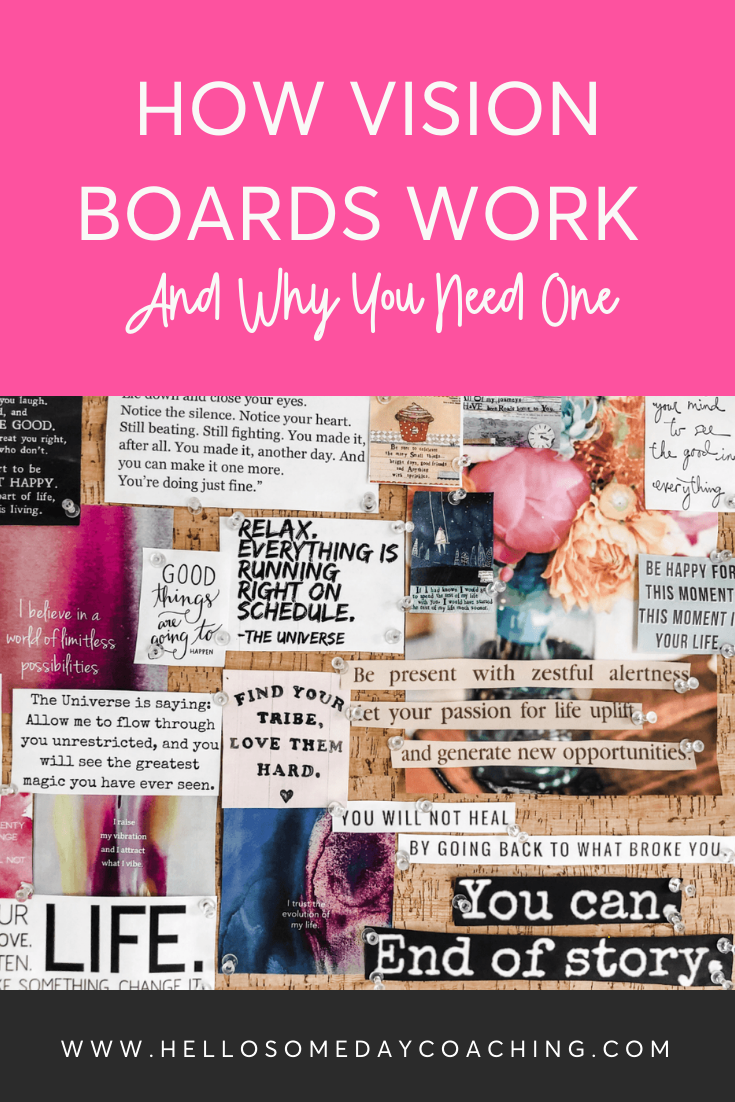 How To Find Pictures For Your Vision Board